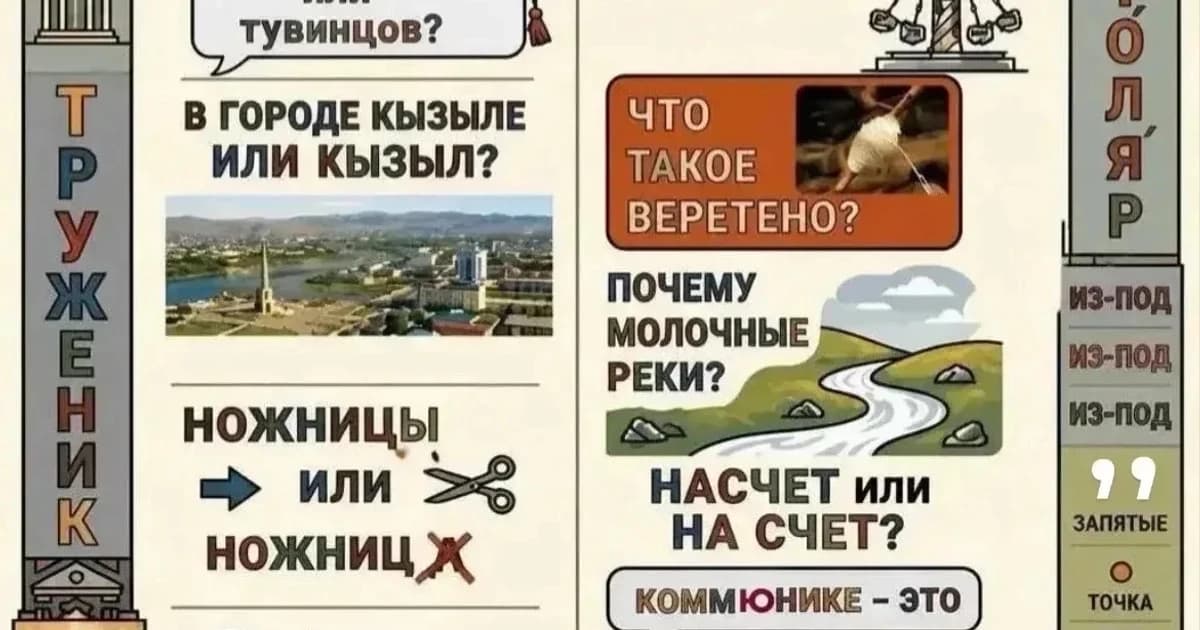Летняя школа "Грамотей"